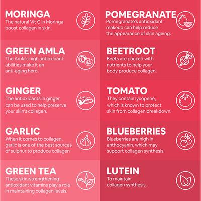 CF Plant Based Veg Collagen Support Tablet 90's - Calcium And Minerals