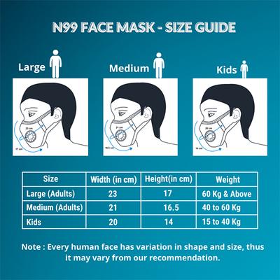 Advind Healthcare Military Grade N99 Mask - Blue (L) 1's - Face Mask