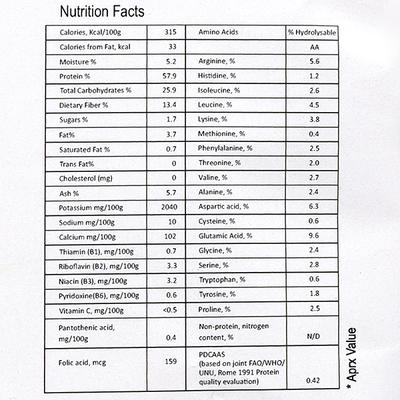 Nutriwish Pea Protein Powder 500 gm - Workout Essentials