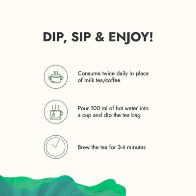 Kapiva Weight Wise Foods Get Slim Green Tea Bag 30's - Weight Loss