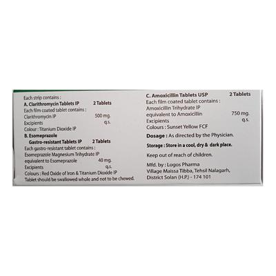 G LOC HP Kit 1's - H.Pylori Infection