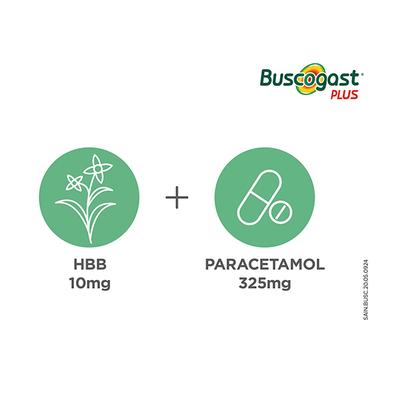 Buscogast Plus Tablet 10'S (N) - Pain relief-Mus