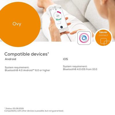 Beurer Ovulation Thermometer (OT 20) - Thermometer & Oximeter