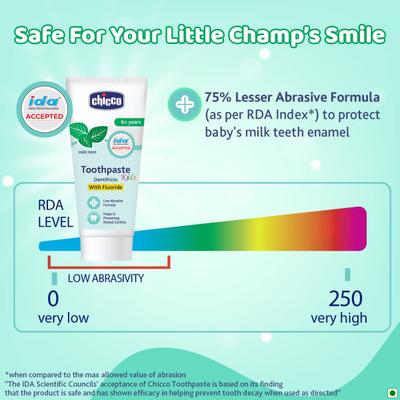 Chicco Toothpaste With Fluoride - Mild Mint (6+ Years) 70 gm - Baby Powder