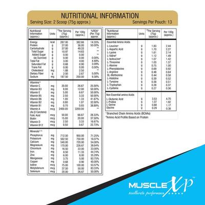 MuscleXP Pro Mass Gainer with Whey Protein Powder - Chocolate Fudge 1 kg - Whey Proteins