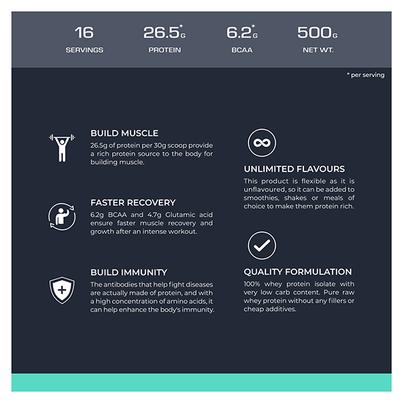 Nutrabay Pure Isolate Whey Protein Powder - Unflavoured 500 gm - Whey Proteins