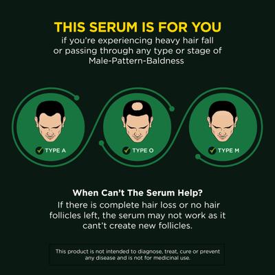 TruHabit Hair Growth Serum 30 ml - Hair Serums