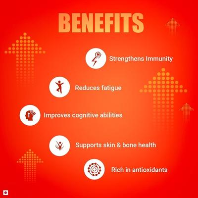 Maxirich Multivitamin Syrup 200 ml - Multi-Vitamins