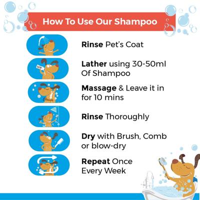 Capt. Zack Wassup Pup Gentle Shampoo (Pack of 2 x 50 ml) 1's - Pet Grooming