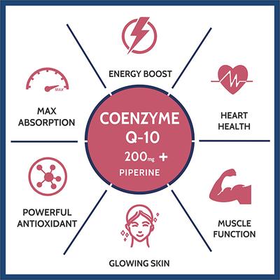 CF Coq-Von Coenzyme Q10 200 mg+ Veg Capsule 60's - Co-Q