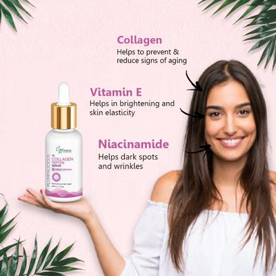 CGG Cosmetics Collagen Uplifting Toner 100 ml + Collagen Peptide Serum 30 ml + Collagen Moisturizer 50 ml - Plumpalicious - Face Serum