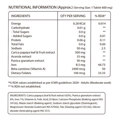 Pure Nutrition Papaya Fruit & Leaf Extract with Vitamin & Iron 600 mg Veg Tablet 60's - Calcium And Minerals