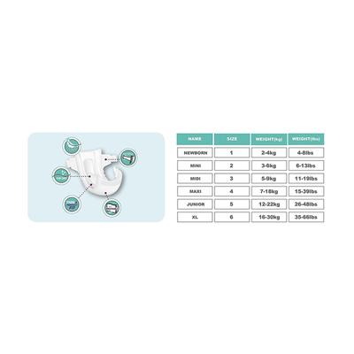 Bambo Nature Baby Diapers - Mini 180's - Diapers & Wipes