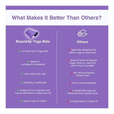 MuscleXP Yoga Mat with Cover Bag - Purple 1's - Workout Essentials