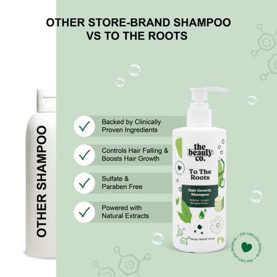The Beauty Co. To The Roots Hair Growth Shampoo 300 ml - Shampoos
