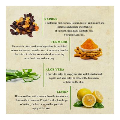 Bioayurveda Basics Acne Protective Face Wash 500 gm - Face Wash & Cleansers