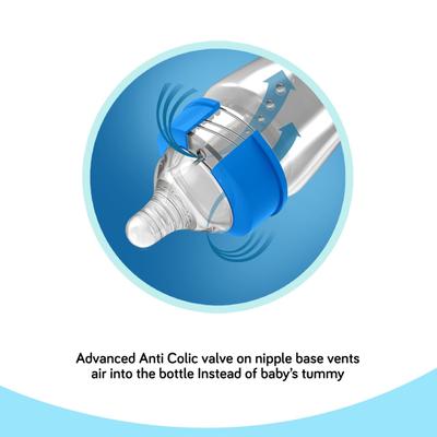 LuvLap Essential Jungle Tales Feeding Bottle 125 ml - Pacifiers & Teethers