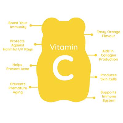 Purna Immunity Vitamin Gummies - Lemon Flavour 30's - Vitamin C