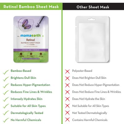 Mamaearth Bamboo Sheet Mask - Retinol 1's - Masks & Peels