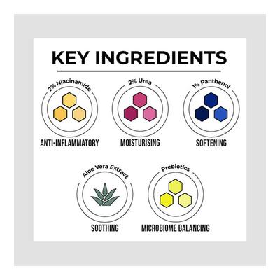 Dr. Sheth's Aloe & Panthenol Hydrating Gel 50 gm - Face Gels