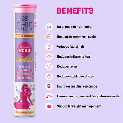 Chicnutrix Cysterhood - Helps Manage PCOS Effervescent Tablet - Strawberry Flavour (Pack of 3 x 20's) - General Health
