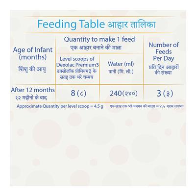 Dexolac Premium Stage 3 (12 - 24 Months) Powder 400 gm (Tin) - Baby And Infant Supplements