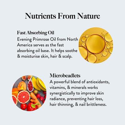 WellbeingNutritionSlowSkin, Hair & Nails Men & Women Glutathione, Hyaluronic acid, Biotin - Biotins