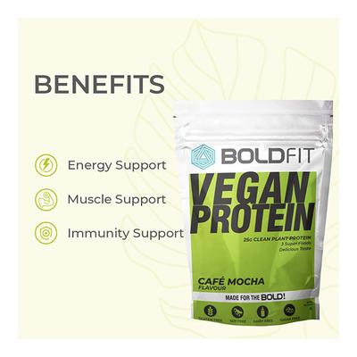Boldfit Vegan Protein Powder - Cafe Mocha Flavour 1 kg - Protein Drink