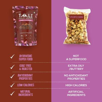 Taali Roasted Makhana - Dark Chocolate 75 gm - Nutritional Bars