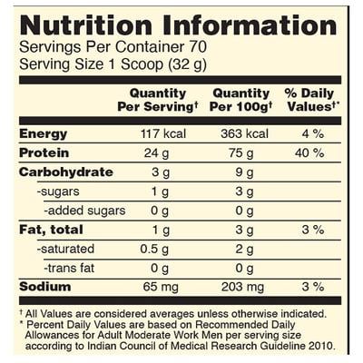 Optimum Nutrition (ON) 100% Whey Gold Standard Powder - Mocha Cappuccino 5 lb - Whey Proteins