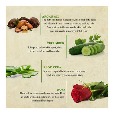 Bioayurveda Basics Vitamin E Repairing Eye Gel 120 gm - Under Eye Creams & Serums