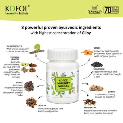 Charak Kofol Immunity Tablet 60's - Sore Throat Lozenges