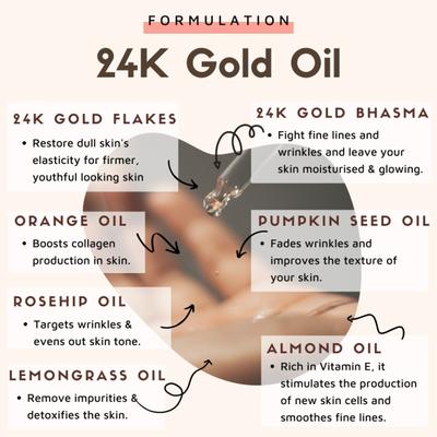 Essentia Extracts Radiant & Glow Skin Face Elixir Oil - 24K Gold (Pack of 2 x 15 ml) 1's - Face Serum
