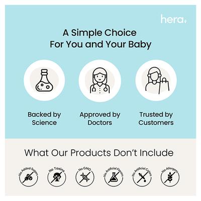 Hera Folate First Capsule 30's - Women Health