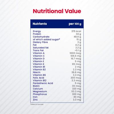 Horlicks Protein Plus Powder - Chocolate Flavour 400 gm (Pet Jar) - Daily Health Drinks