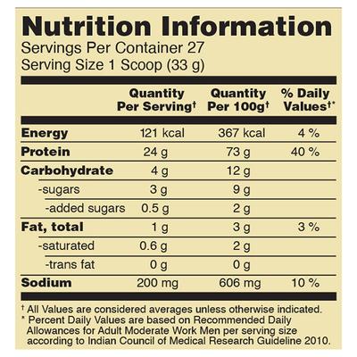 Optimum Nutrition (ON) 100% Whey Gold Standard Powder - Cookies & Cream 2 lb - Whey Proteins