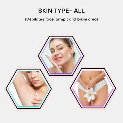 Rica Lipowax Roll-On Wax - Gold 100 ml - Shaving & Hair Removal