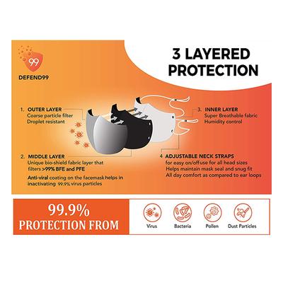 Defend99 Reusable Face Mask 1's - Face Mask