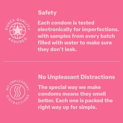 Durex Sensually Flavoured Condoms - Bubblegum 10's - Plain/Flavoured Condoms