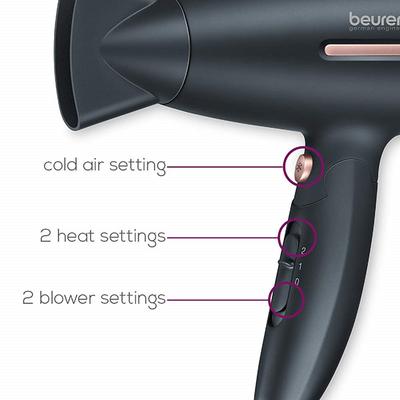 Beurer Beauty Style Pro Hair Dryer (HC25) - Hair Dryers