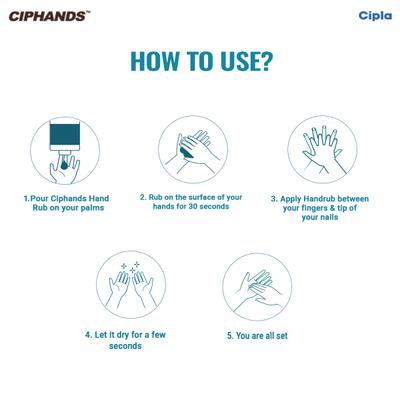 Ciphands Professional CHG Handrub Solution 500 ml - Hand Sanitizer