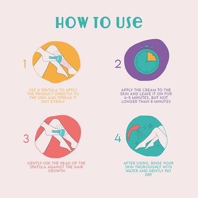 Furr by Pee Safe Natural Hair Removal Cream 100 gm - Shaving & Hair Removal