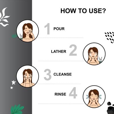 The Beauty Co. Face Wash - Charcoal 100 ml - Face Wash & Cleansers