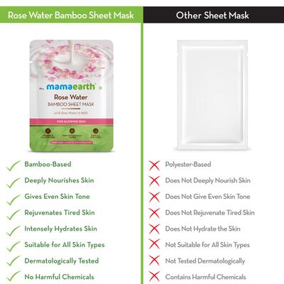 Mamaearth Bamboo Sheet Mask - Rose Water 1's - Masks & Peels