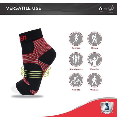 Sorgen Compression Ankle Sleeves - Small 1's - Ankle/Foot Supports