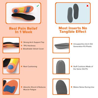 Dr Foot Pain Relief Insole Pair 1's - Manicure & Pedicure Kits