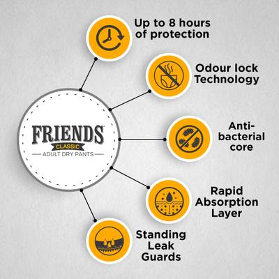 Friends Adult Dry Pants - Classic (L) 10's - Adult Diapers & Pads