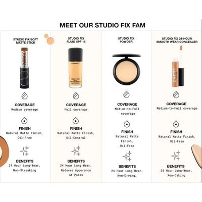 M.A.C Studio Fix Fluid Spf 15 Foundation-Nc 46 30 ml - Foundation