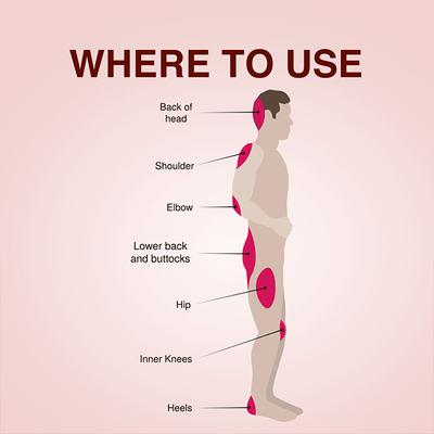 Soreze Advance Gel (Pack of 3 x 15 gm) 1's - Lotions & Creams