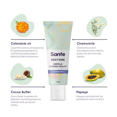 Sanfe Restore Nipple Caring Balm - Calendula & Cocoa Butter (Pack of 2 x 15 gm) - Breast Care Creams